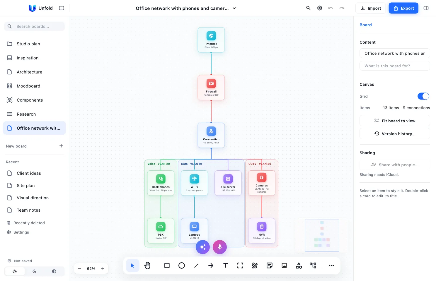 An office network diagram in Unfold, with voice, data and camera VLANs