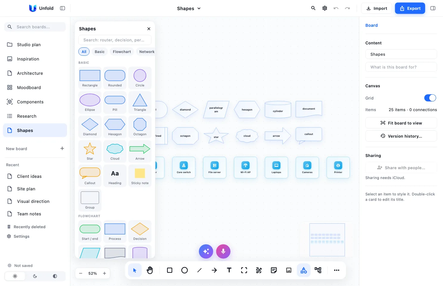 The shape library