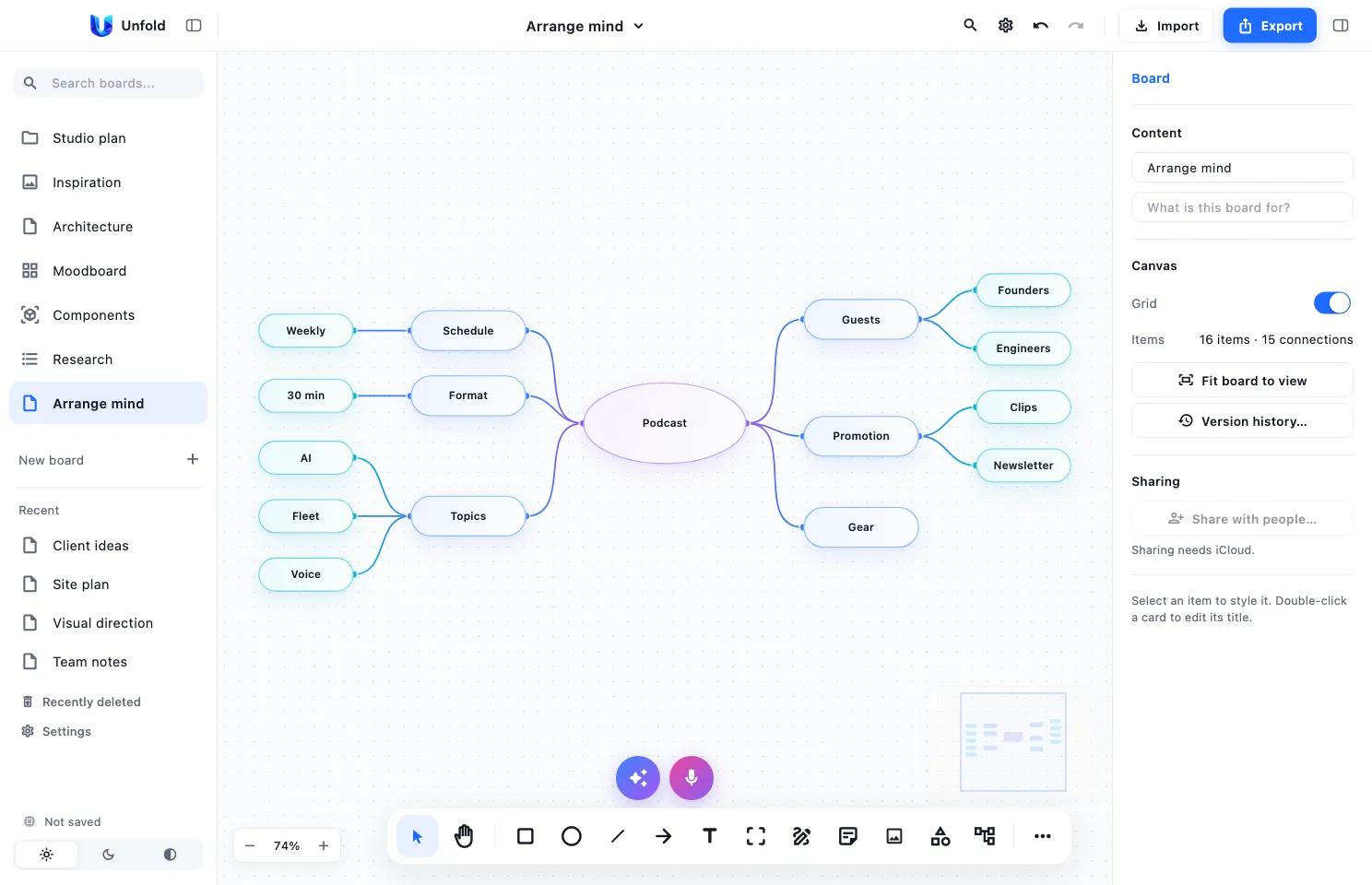 A mind map arranged automatically
